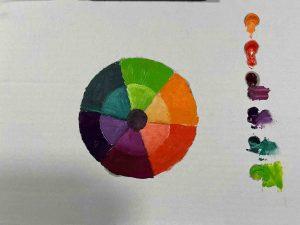 Másodrendű színkör (színvarázs)