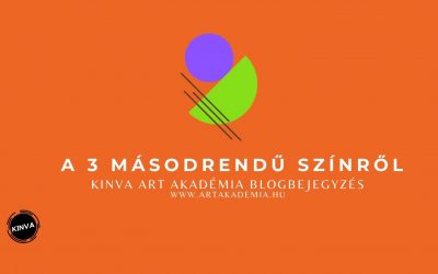 A 3 másodlagos színről