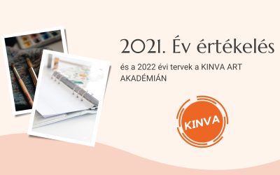 2021 év értékelés, 2022 év tervezés