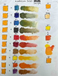 14. Lecke A kadmium sötét sárga szín (Színkeverés Mesterkurzus 1.)