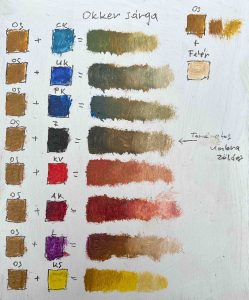 13. Lecke Az okker sárga szín (Színkeverés Mesterkurzus 1.)