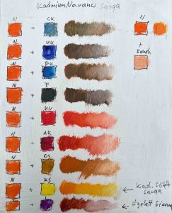 15. Lecke A narancs sárga szín (Színkeverés Mesterkurzus 1.)