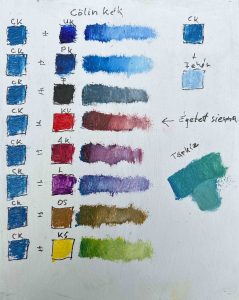 18. Lecke A cölin kék szín (Színkeverés Mesterkurzus 1.)