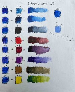 20. Lecke Az ultramarin kék szín (Színkeverés Mesterkurzus 1.)