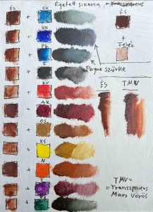 23. Lecke A barna szín (Színkeverés Mesterkurzus 1.)