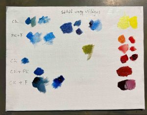 27. Lecke A világos és sötét színértékek (Színkeverés Mesterkurzus 1.)