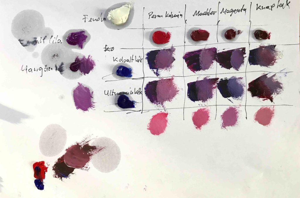 Orgona 50 Árnyalata 7 db. Orgonacsendélet Festése Online Videósorozat - Image 12