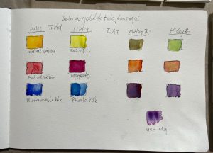 18. lecke A hideg-meleg színek (Akvarell 4. Portréfestés)