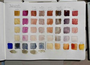 21. lecke Test színek 2. (Akvarell 4. Portréfestés)