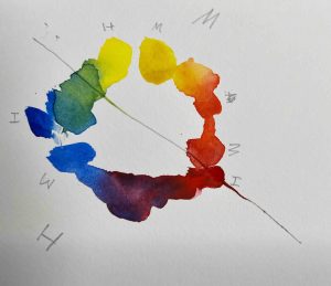 1 Lecke: Színpaletta és hideg-meleg színkör (5 Drámai Akvarell Táj)