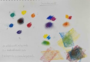 9. Lecke: Pasztellkréták elmosása (Pasztell 2. Tájkép Komp.)  