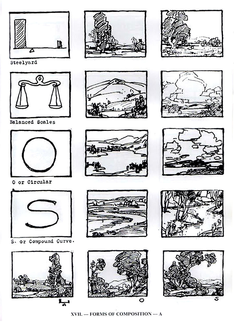 Tájkép Kompozíciók, Pasztellfestés 2. Online Festőtanfolyam - Image 12