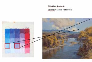 13. lecke: Az ég ábrázolása és a kék színek használata a mediterrán tájképfestészetben (mediterrán tengerparti tájkép festése) 