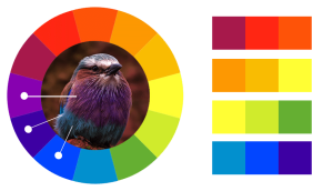 5. lecke Afremov színképzése 2. analóg színharmónia (Afremov technika)