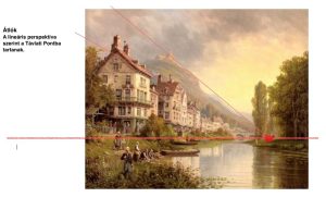 14. lecke: Átlók és Irányok (Falusi Utcaképek Festése)